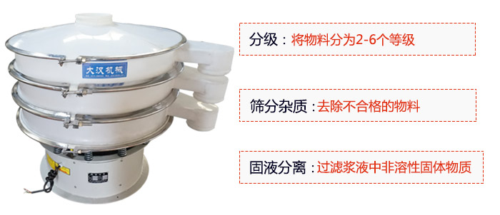 600型聚丙烯振動(dòng)篩優(yōu)勢(shì)：分級(jí)：將物料京分為2-6個(gè)等級(jí)。篩分雜質(zhì)：去除不合格的物料。固液分離：過(guò)濾漿液中非溶性固體物質(zhì)。