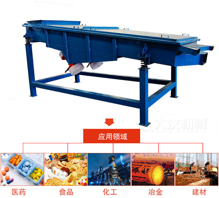 1035直線振動(dòng)篩主要適用行業(yè)：食品行業(yè)，化工行業(yè)，冶金行業(yè)，醫(yī)藥行業(yè)，建材行業(yè)，行業(yè)等。