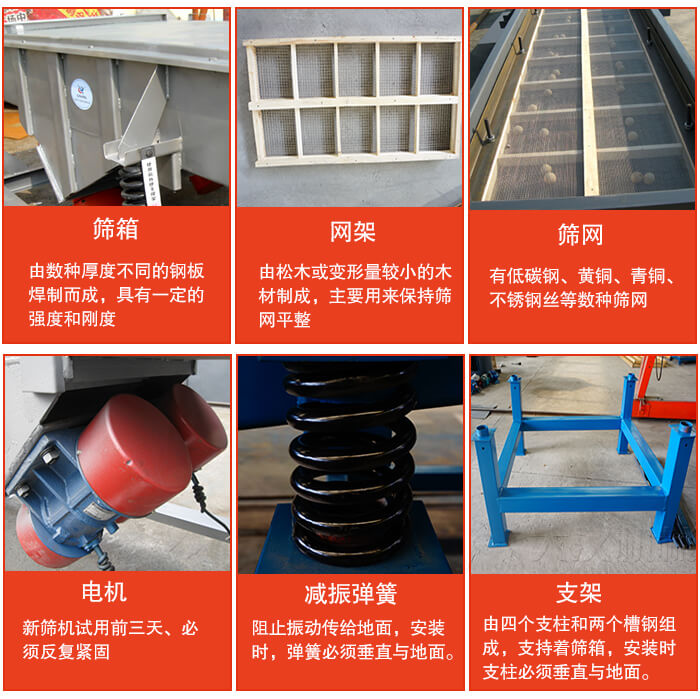 直線振動(dòng)篩的結(jié)構(gòu)說明：出料口，進(jìn)料口，篩網(wǎng)，振動(dòng)電機(jī)，減震癱瘓等。
